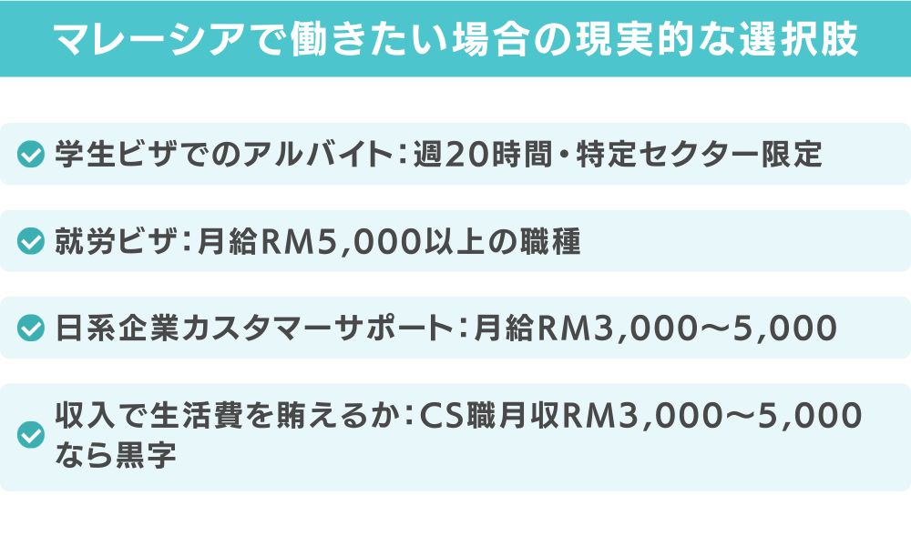 マレーシアで働きたい場合の現実的な選択肢