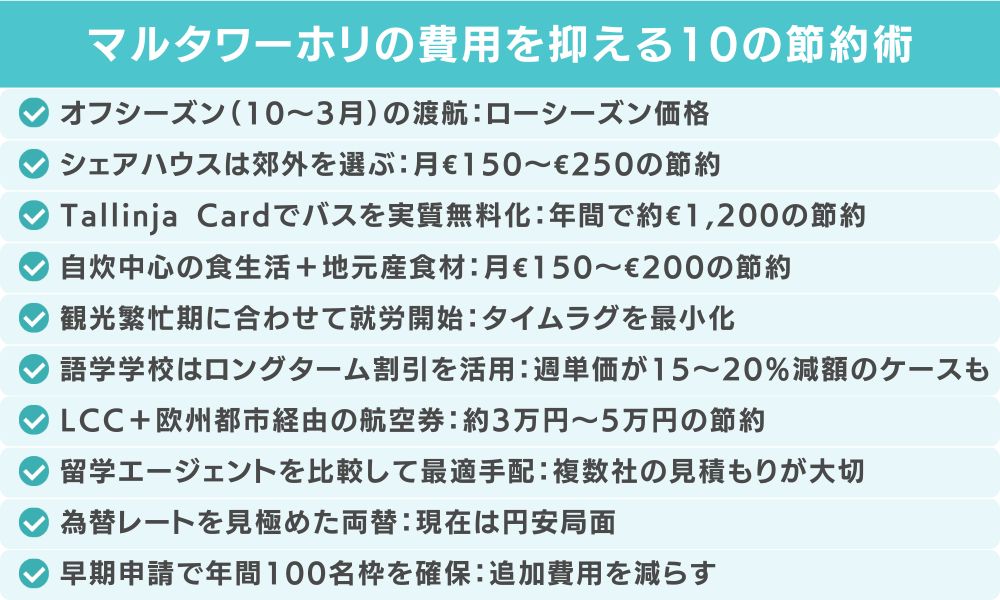 マルタワーホリの費用を抑える10の節約術