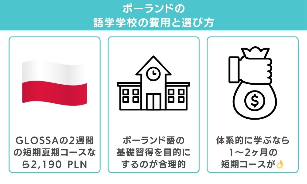 語学学校の費用と選び方