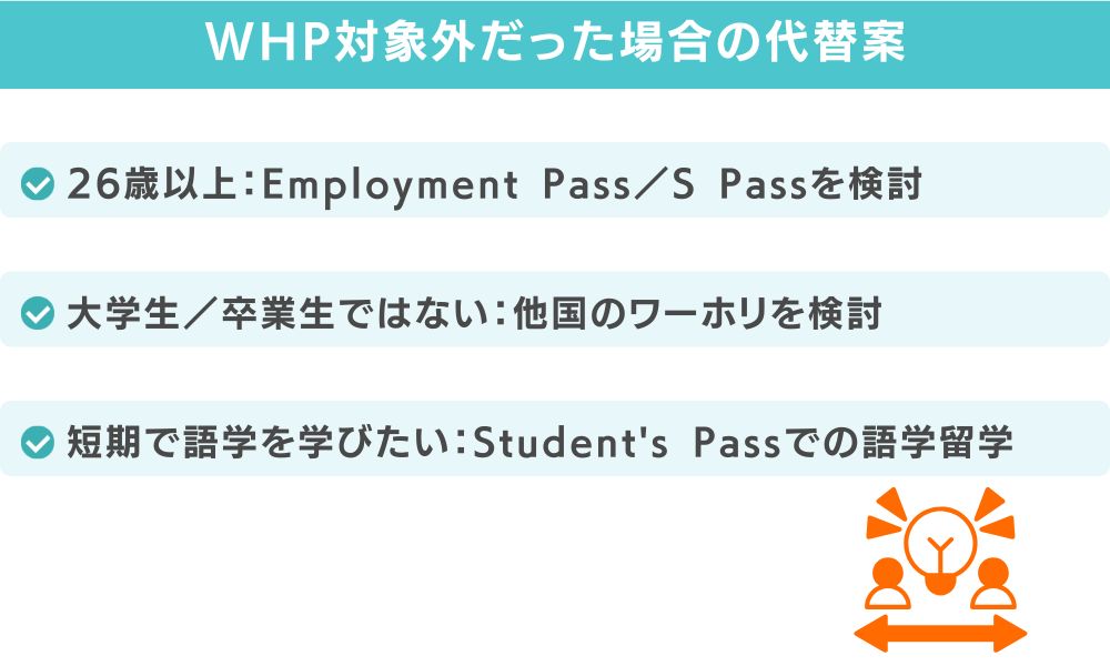 WHP対象外だった場合の代替案
