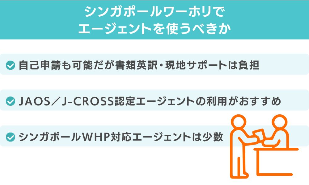 シンガポールワーホリでエージェントを使うべきか