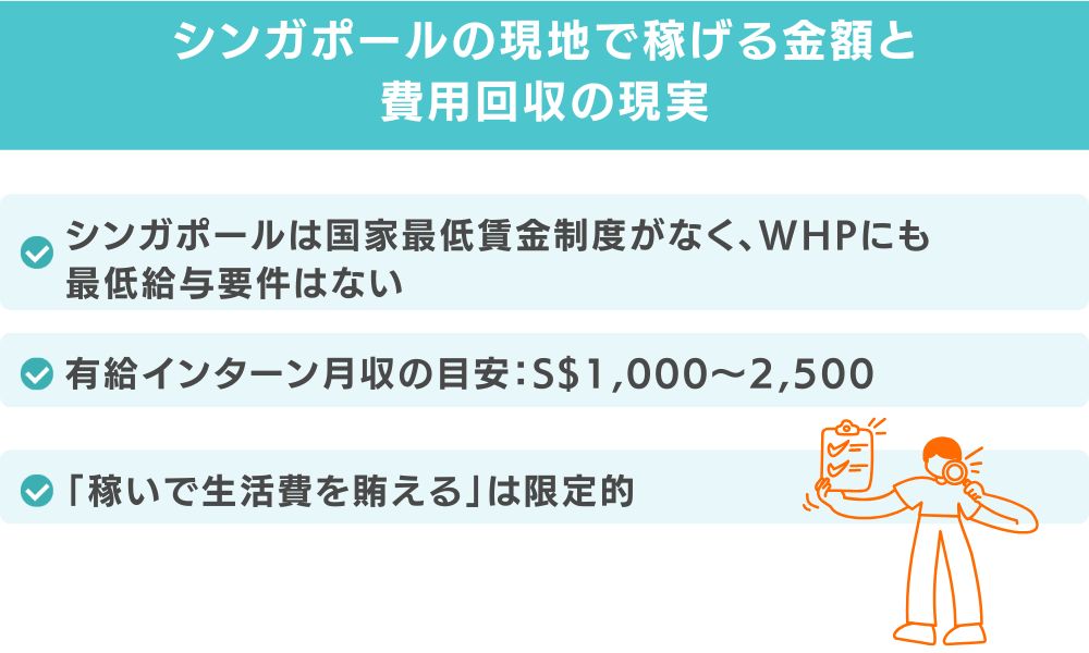シンガポールの現地で稼げる金額と費用回収の現実