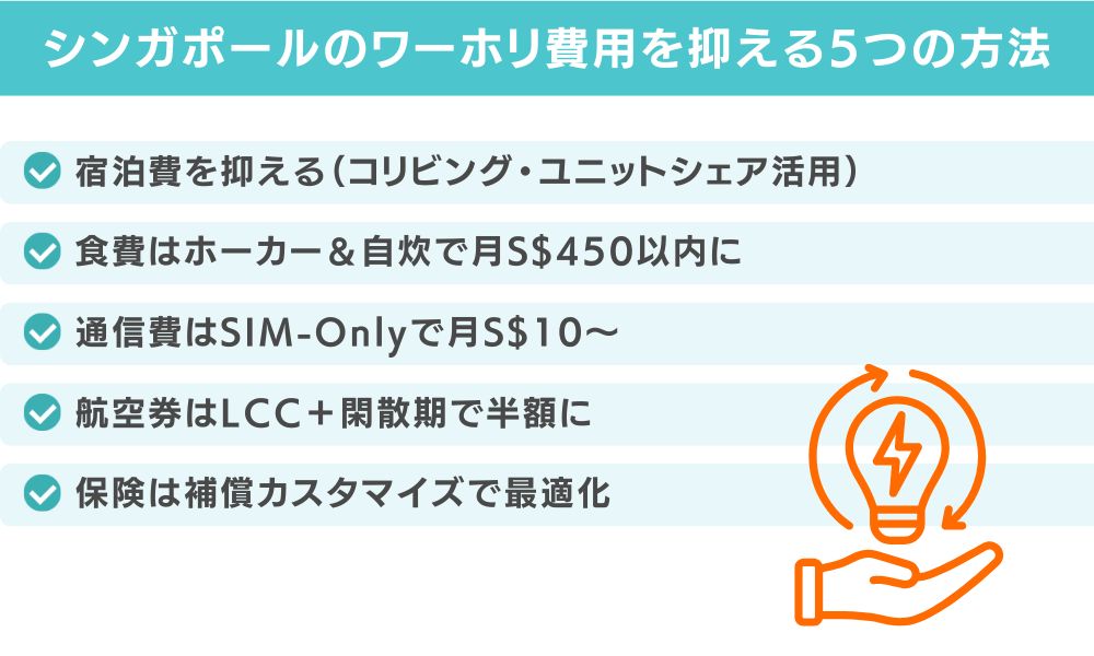 シンガポールワーホリの費用を抑える5つの方法