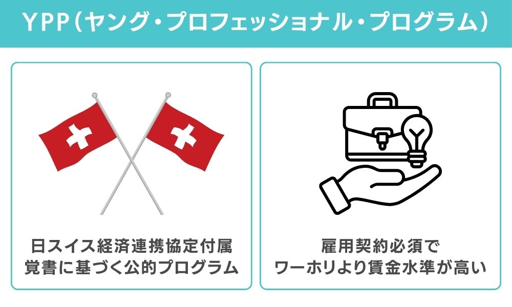 スイスでワーホリができない理由とYPP（代替制度）の全体像