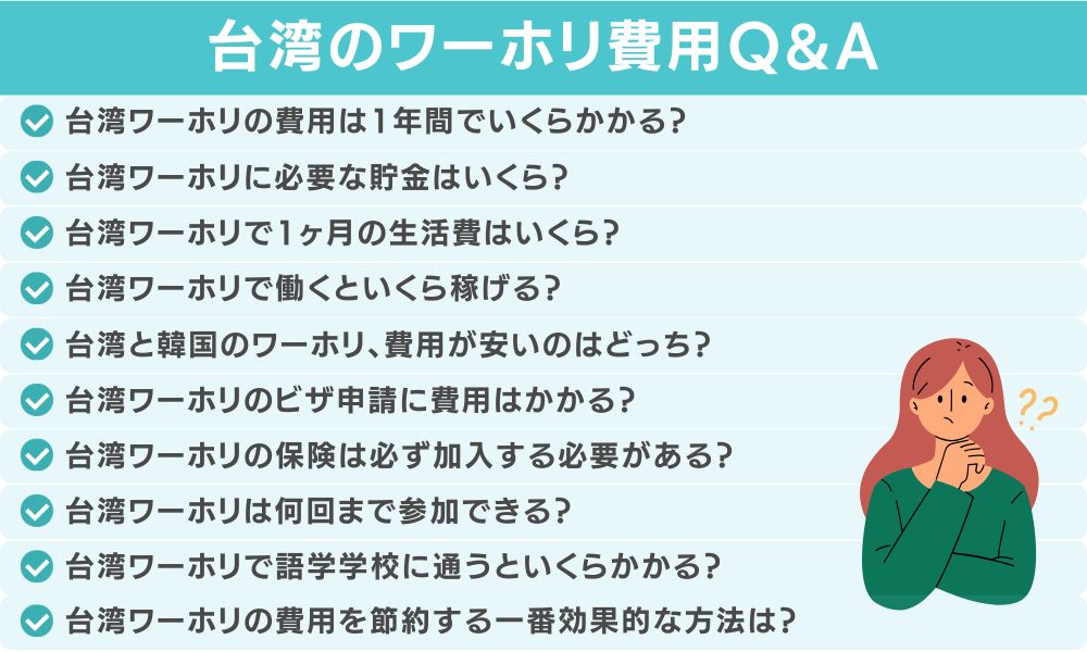 台湾ワーホリの費用に関してよくある質問