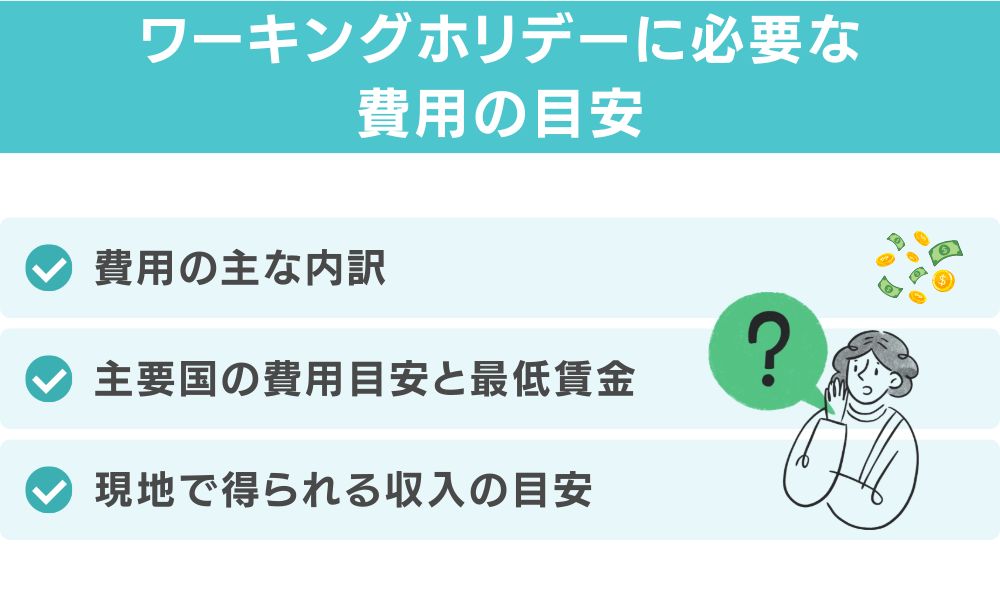 ワーキングホリデーに必要な費用の目安