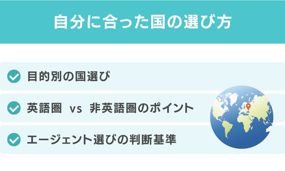 自分に合った国の選び方