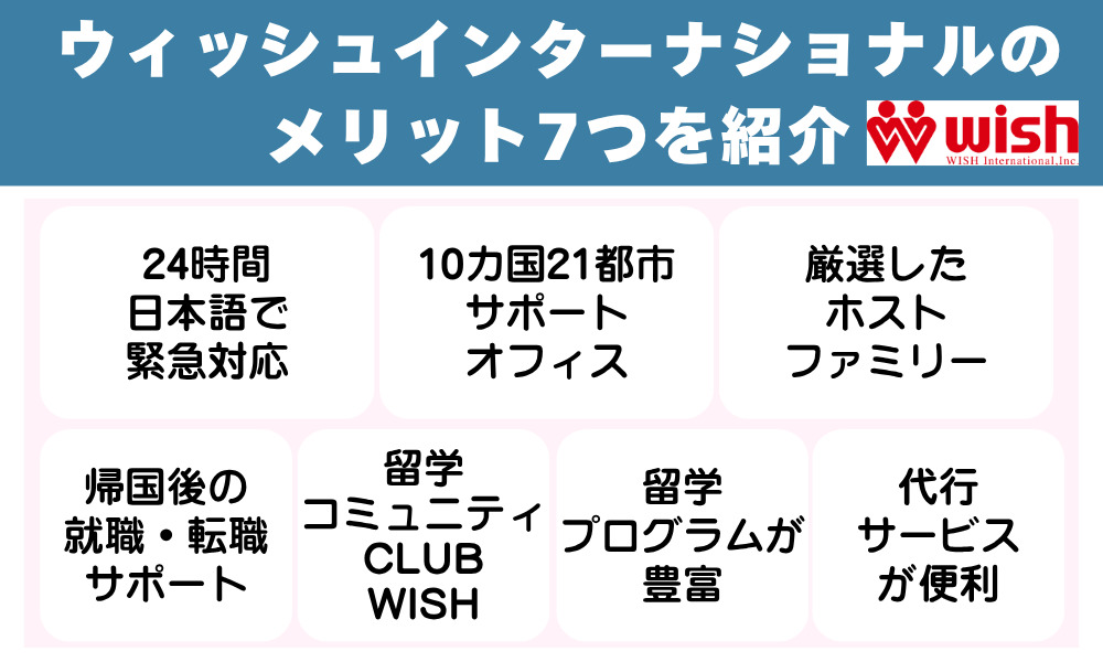 ウィッシュインターナショナルのメリット7つを紹介