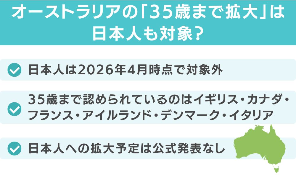 オーストラリアの「35歳まで拡大」は日本人も対象？