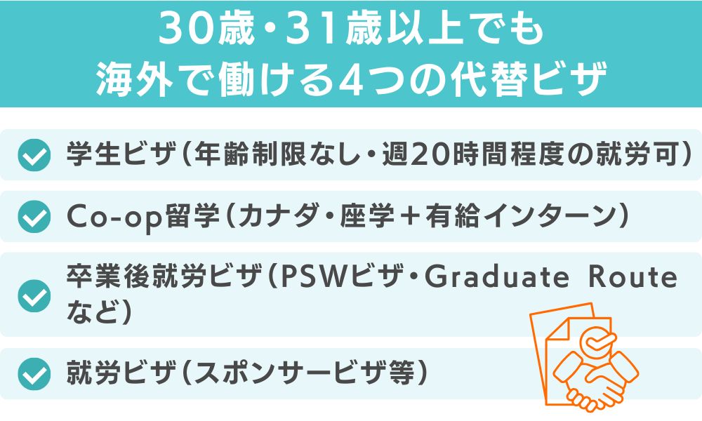 30歳・31歳以上でも海外で働ける4つの代替ビザ