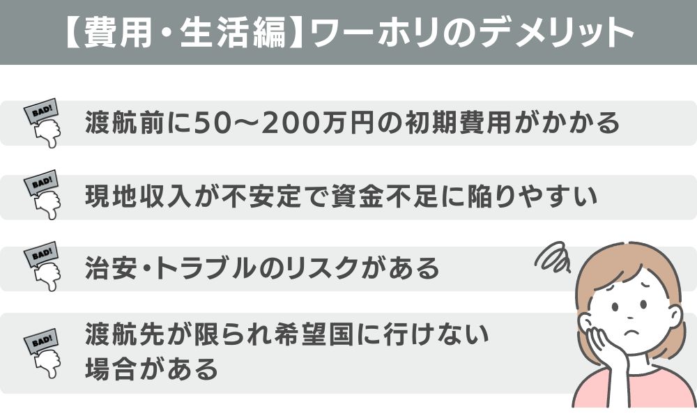 【費用・生活編】ワーホリのデメリット4つと対策