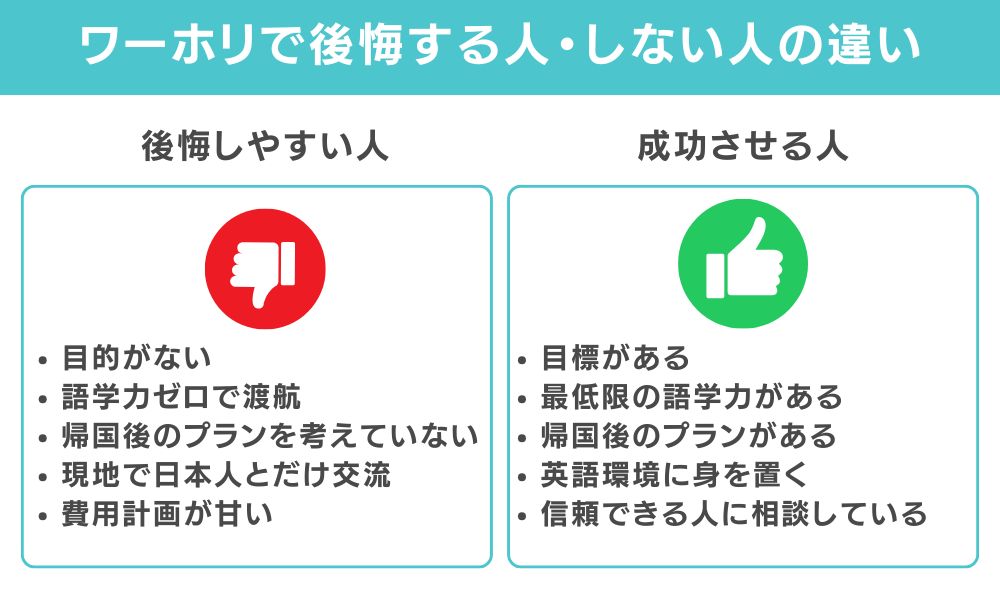 ワーホリで後悔する人・しない人の違い
