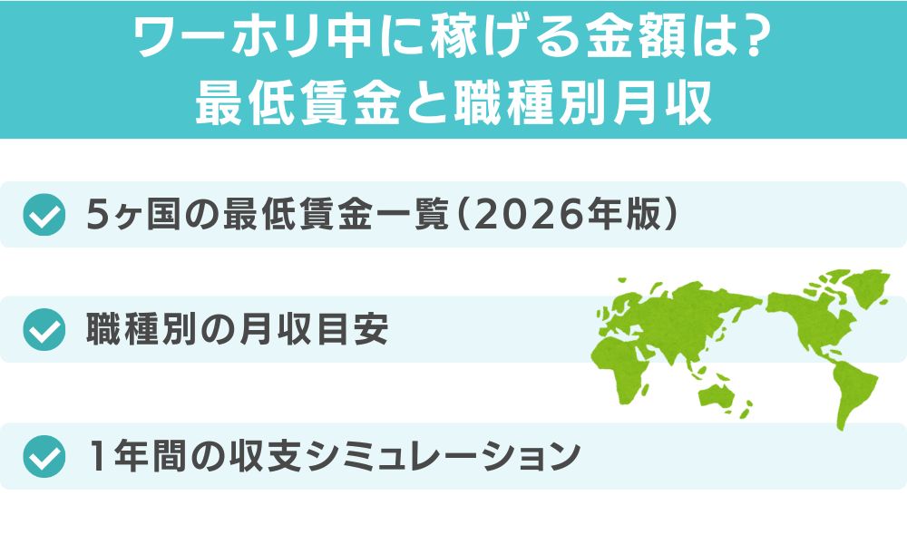 ワーホリ中に稼げる金額は？最低賃金と職種別月収