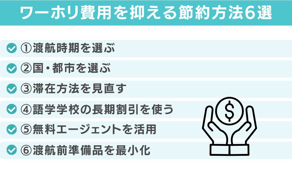 ワーホリ費用を抑える節約方法6選