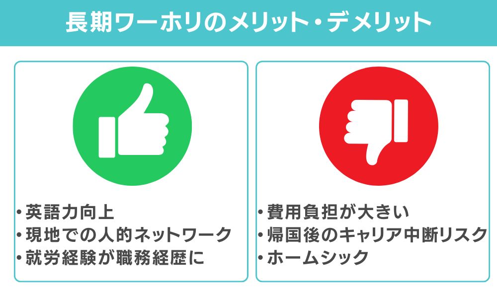 長期ワーホリ（1年〜3年）のメリット・デメリット