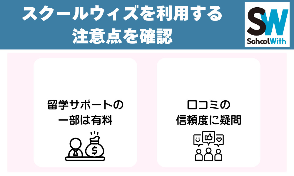 スクールウィズを利用する注意点を確認